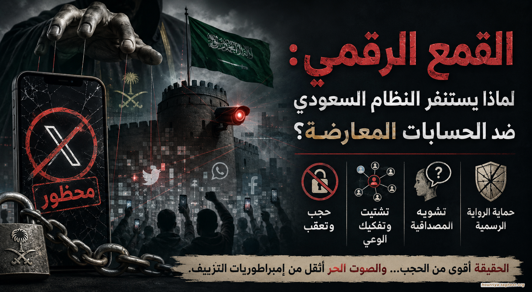 القمع الرقمي: لماذا يستنفر النظام السعودي ضد الحسابات المعارضة؟